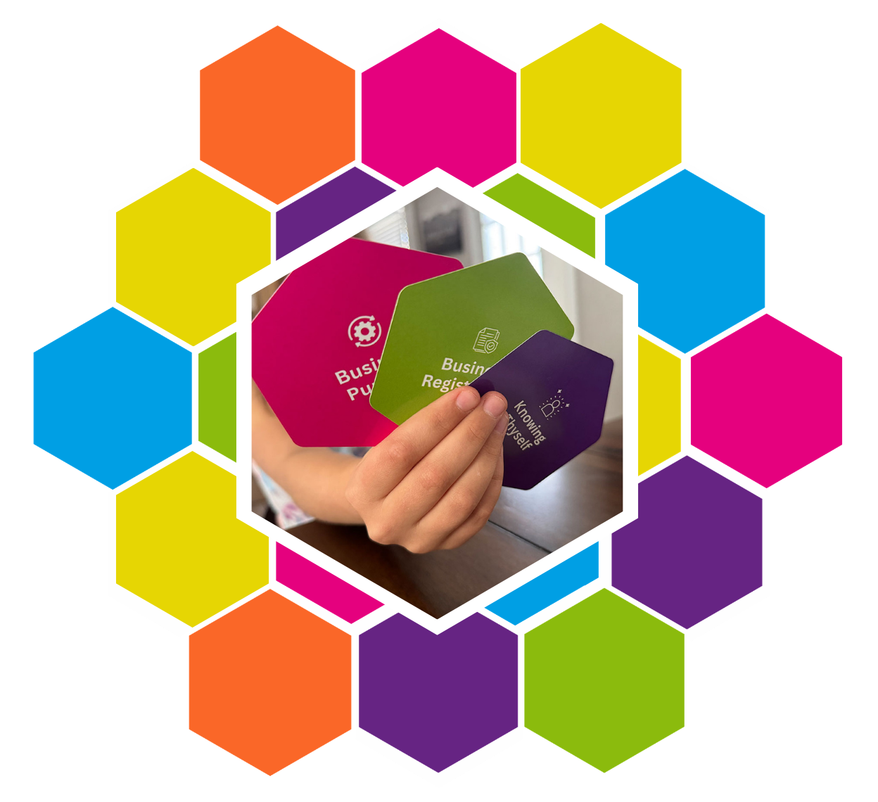 HIVE Deck cards designed to support strategic business success