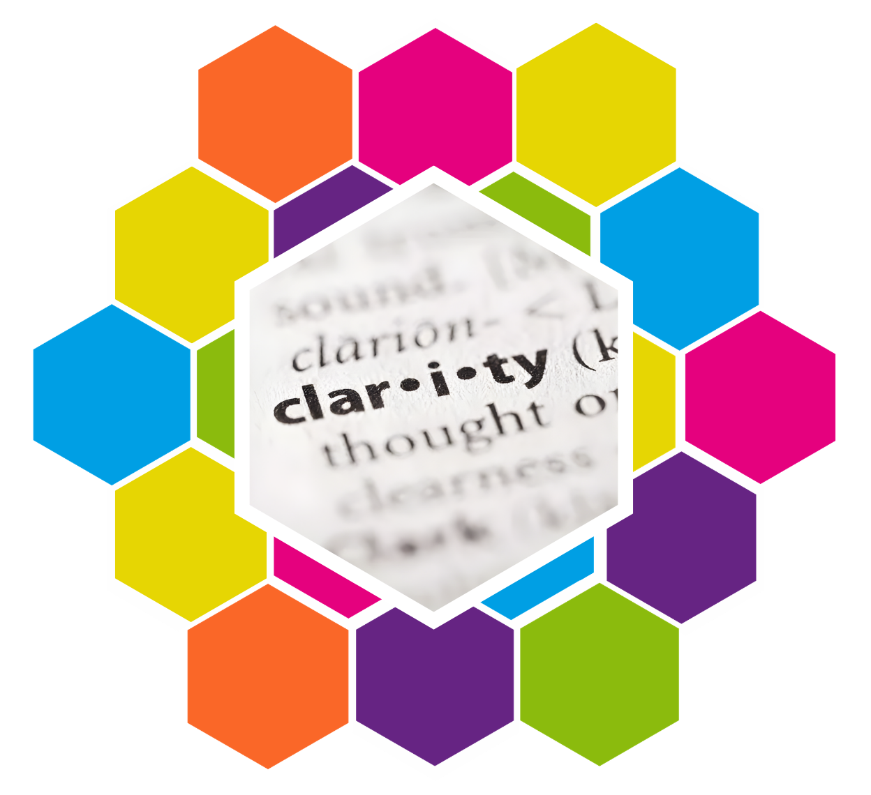 Clarity concept aligned with the Hive Deck approach to focused decision-making
