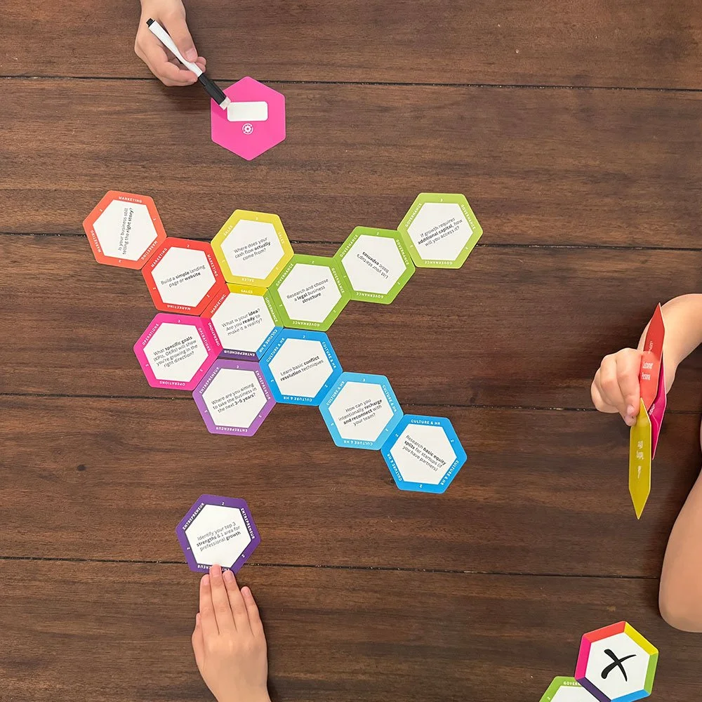 Hive Deck cards laid out for structured business planning and strategy