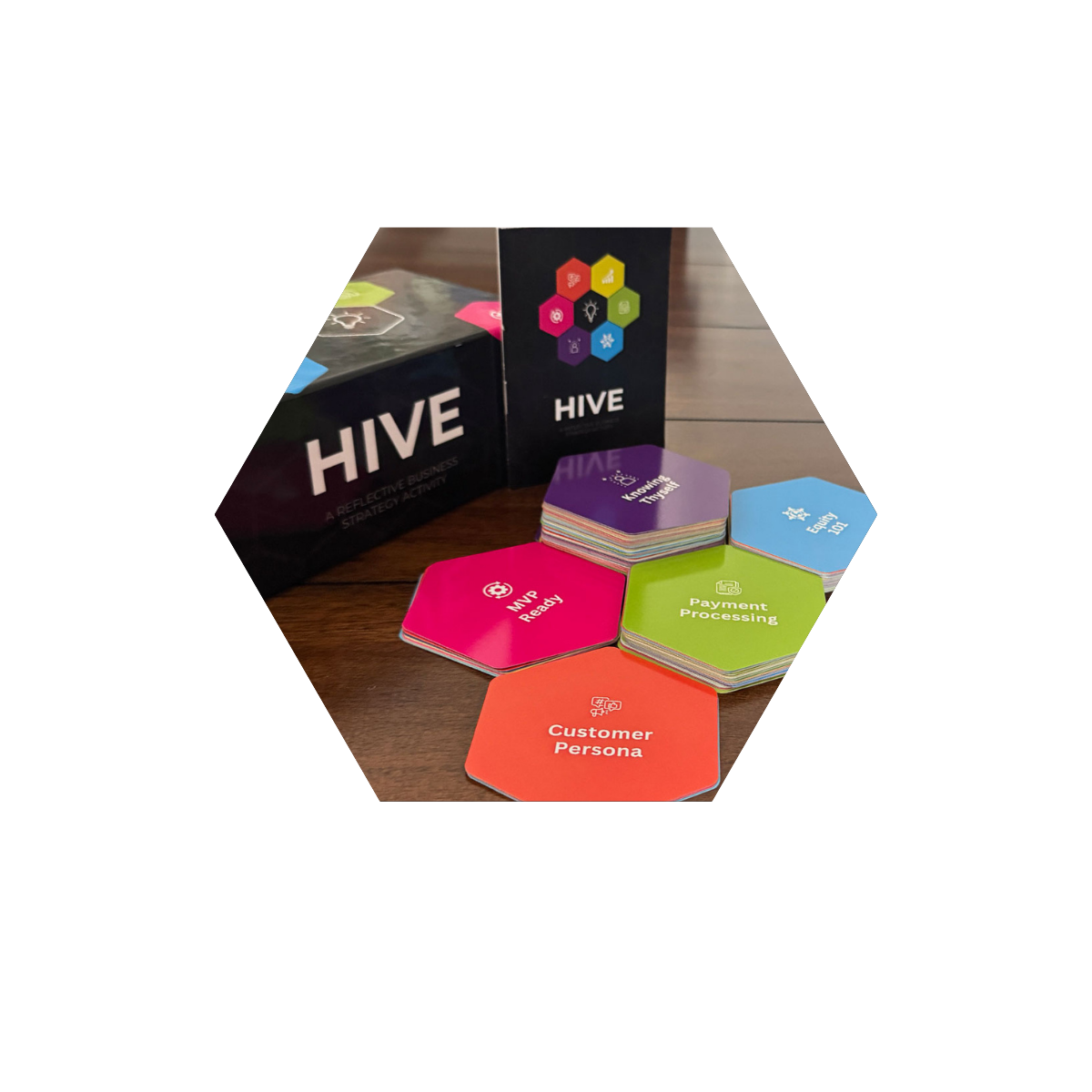 HIVE Deck business strategy framework cards for decision making