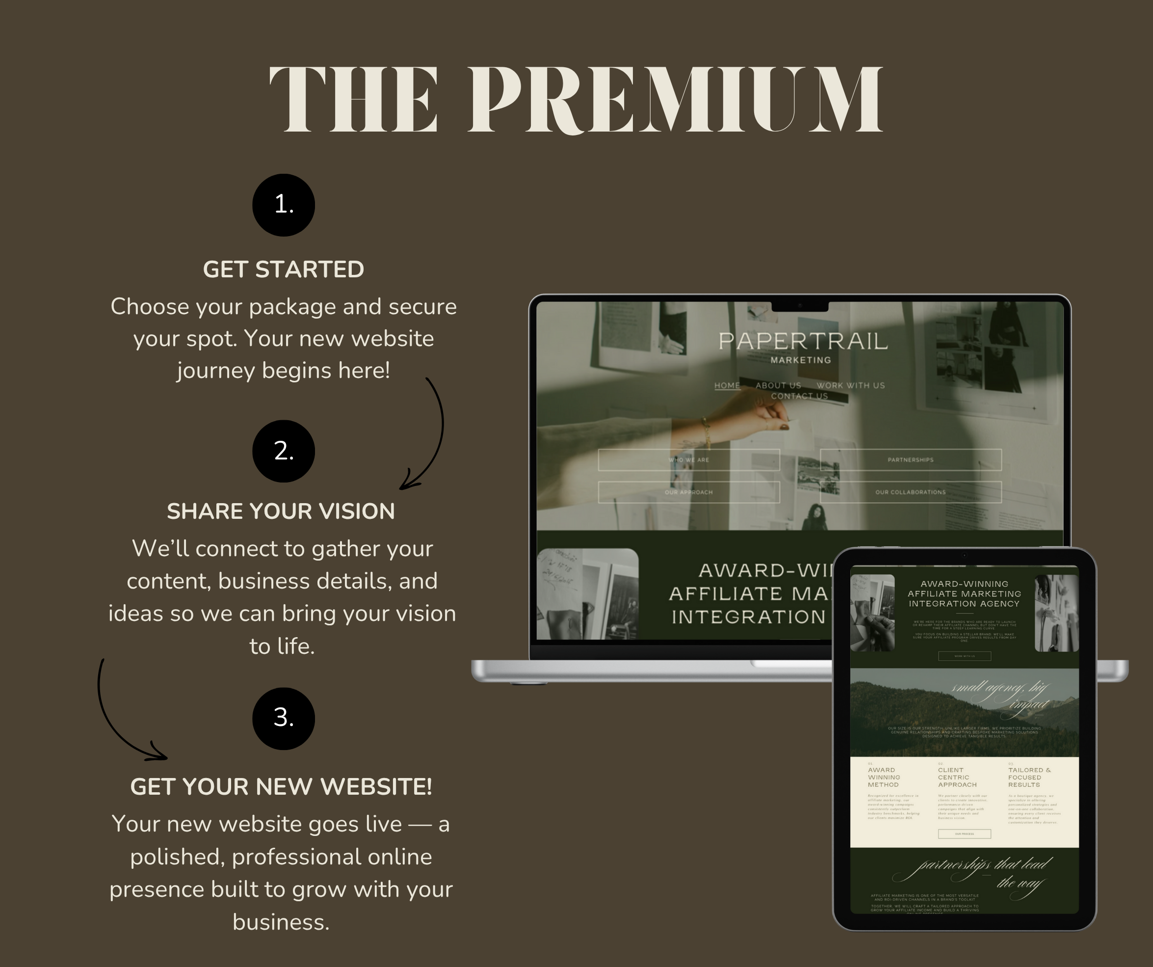 Premium Package