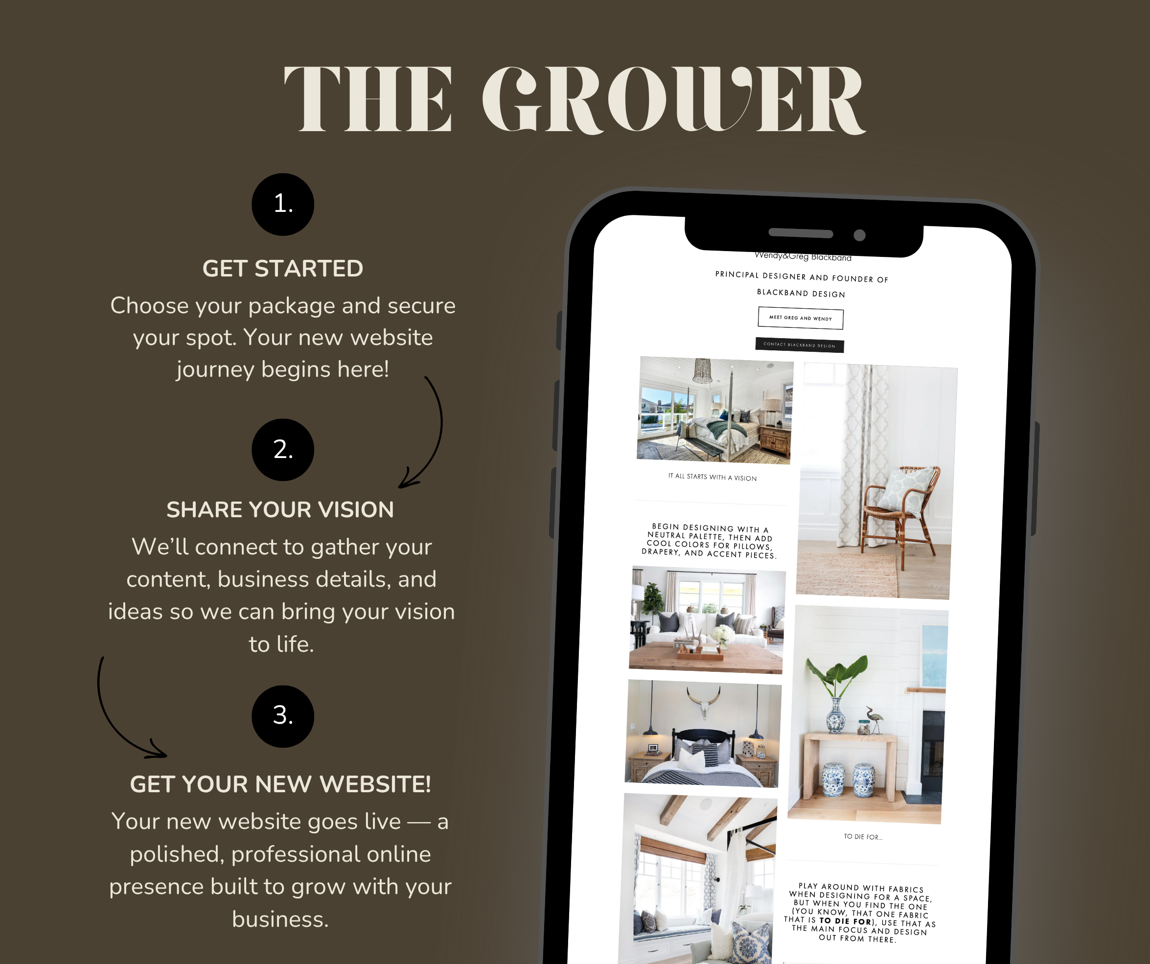 Growth Package