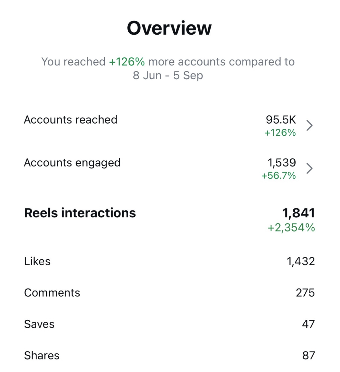 Screenshot 2025-09-29 at 14.32.43.png