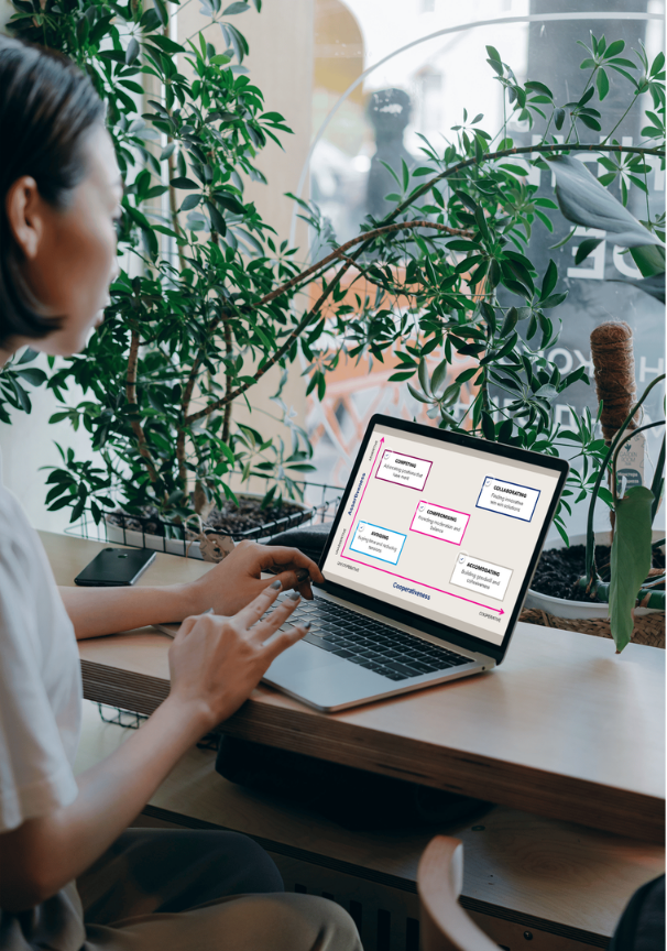 Communication & Conflict