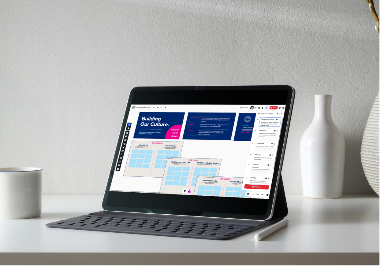 Mission, Vision & Values