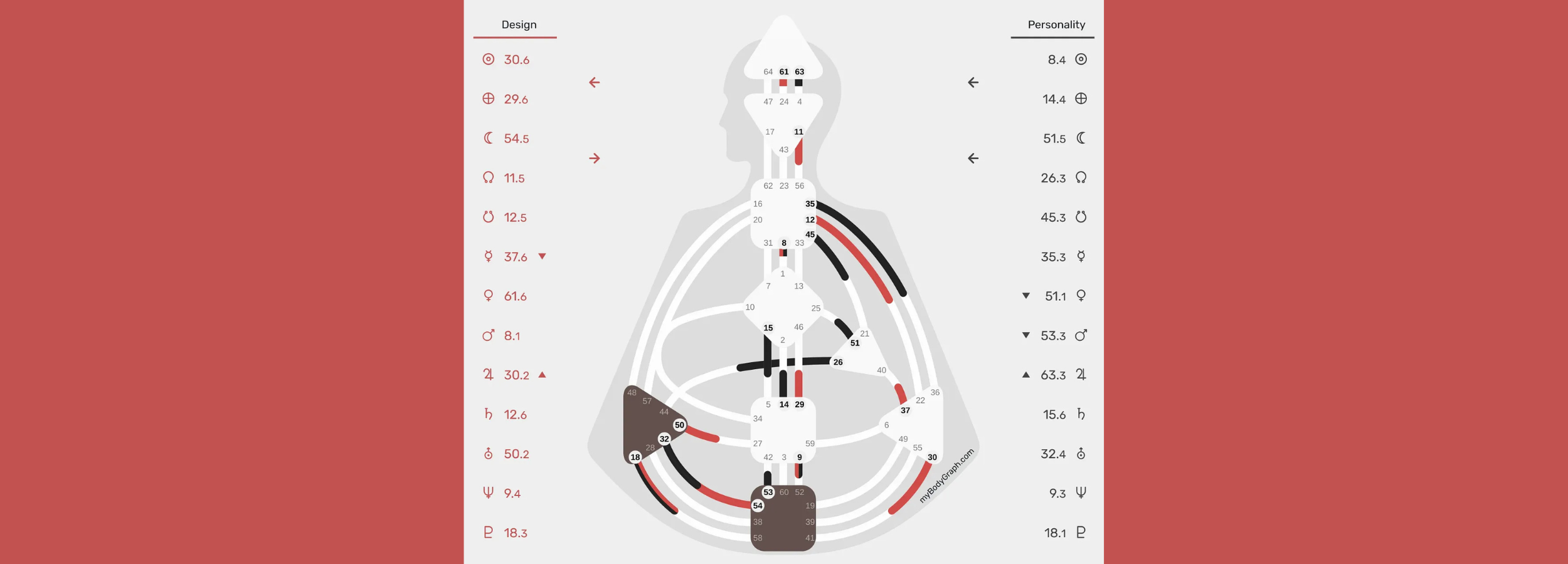 My Spleen Is At Your Disposal