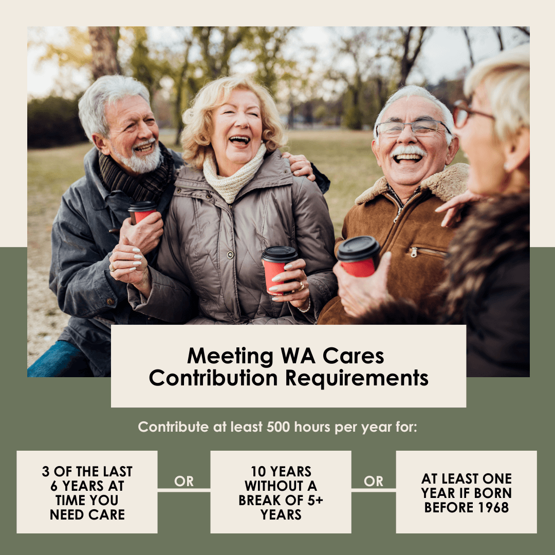 meeting-contribution-requirements_orig.png