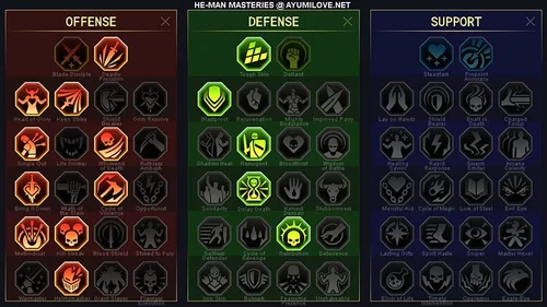 Raid Man The Legendary He-Man is back! Champion Build Guide: Best Masteries and ...