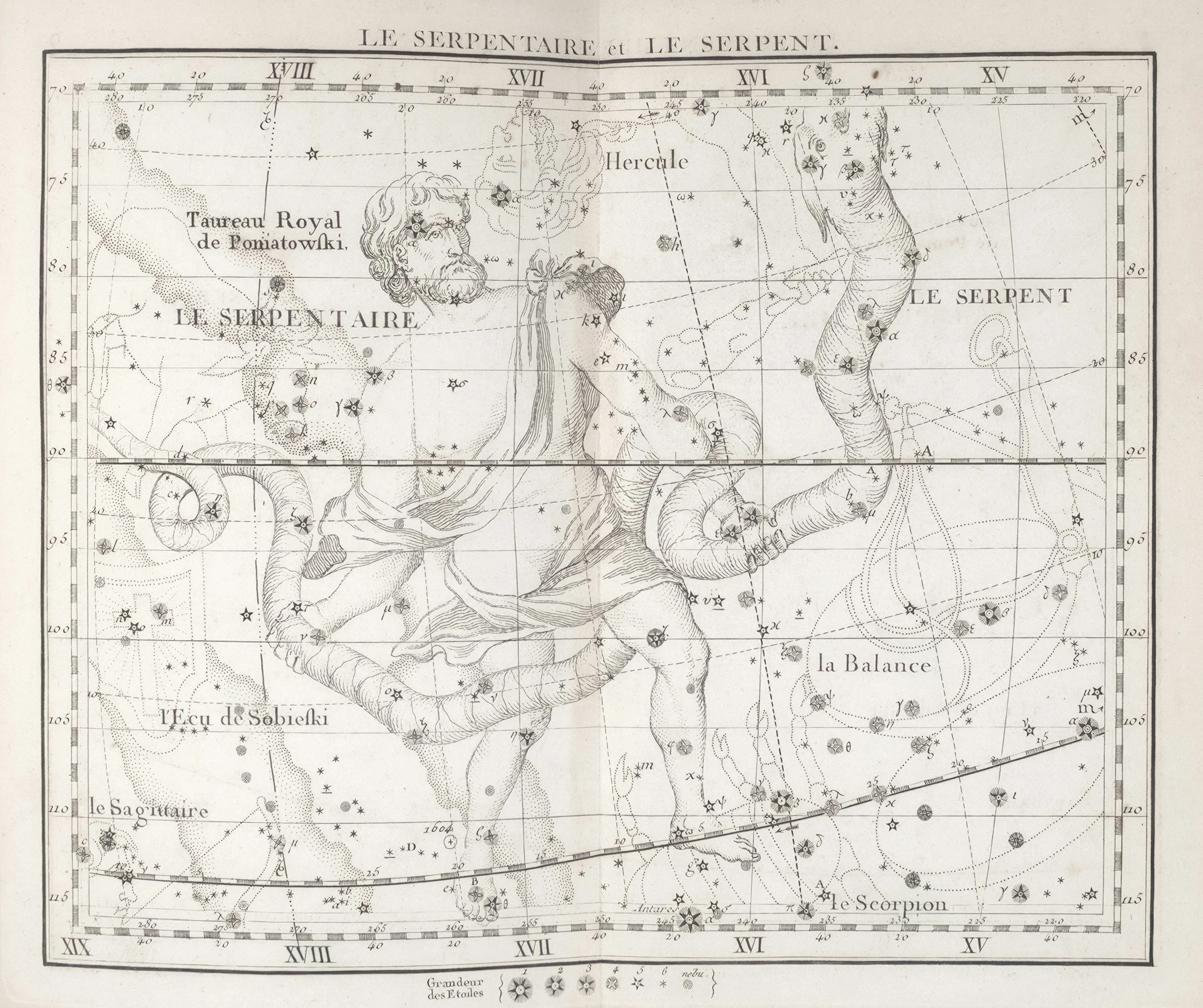 Astrology chart surrounded by portraits of historical figures, illustrating mentorship across time.