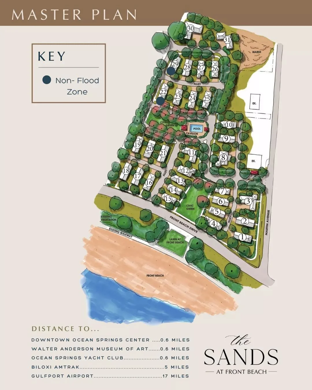 A detail worth noting at The Sands: select homesites are not located in a flood zone. ✨

Lots 22 and 29 offer added peace of mind, paired with intentional design, community amenities, and the lifestyle that makes this place special.
