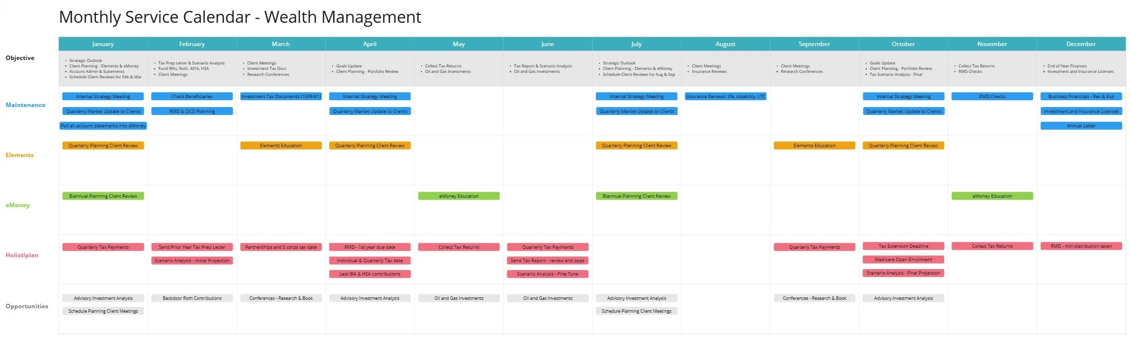Moving from Reactive to Proactive Client Service — reframeRIA