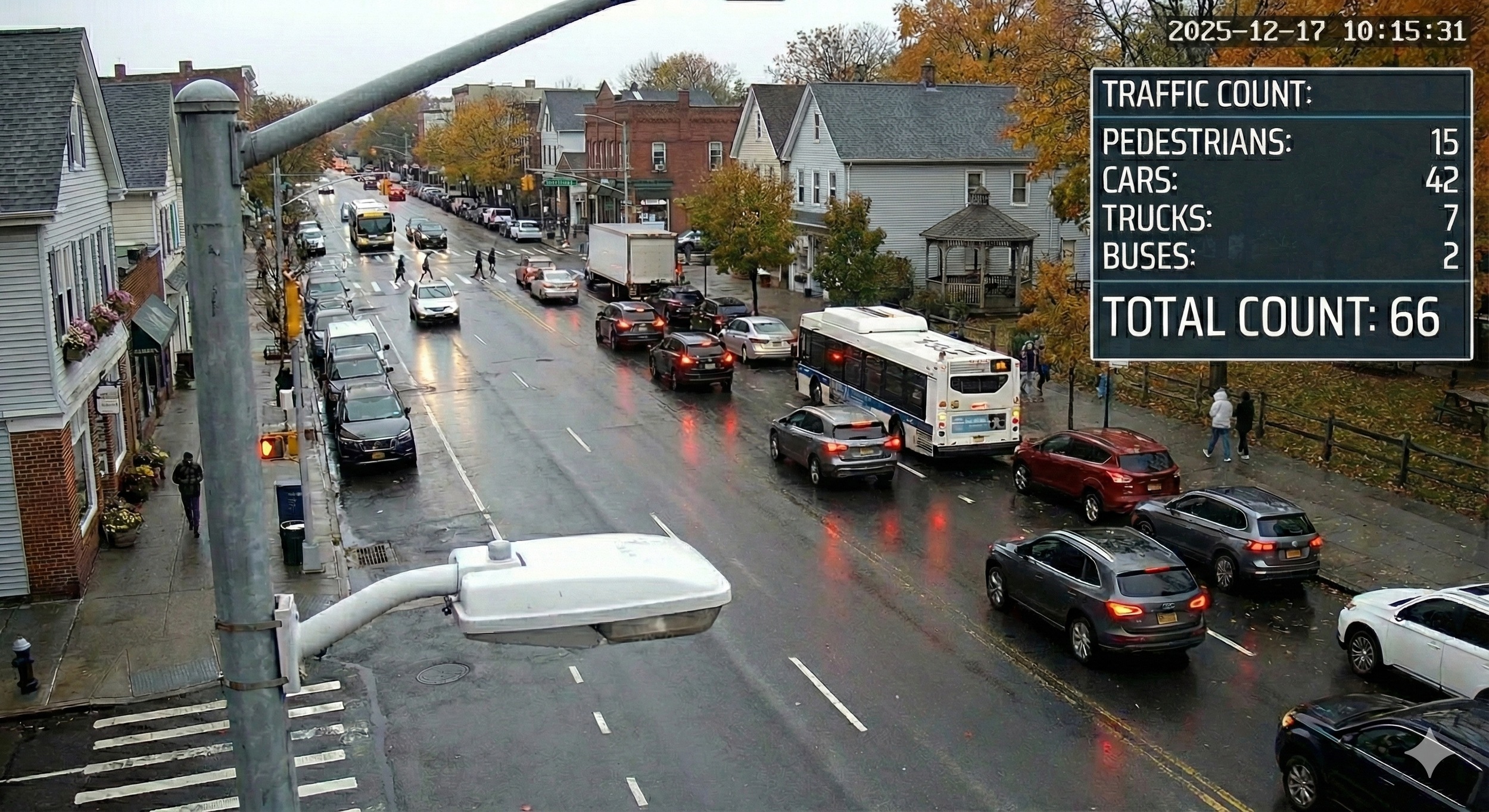 View of a rainy city street with cars, buses, pedestrians crossing, and buildings on both sides, including houses and shops, with an electronic traffic count display showing traffic statistics.