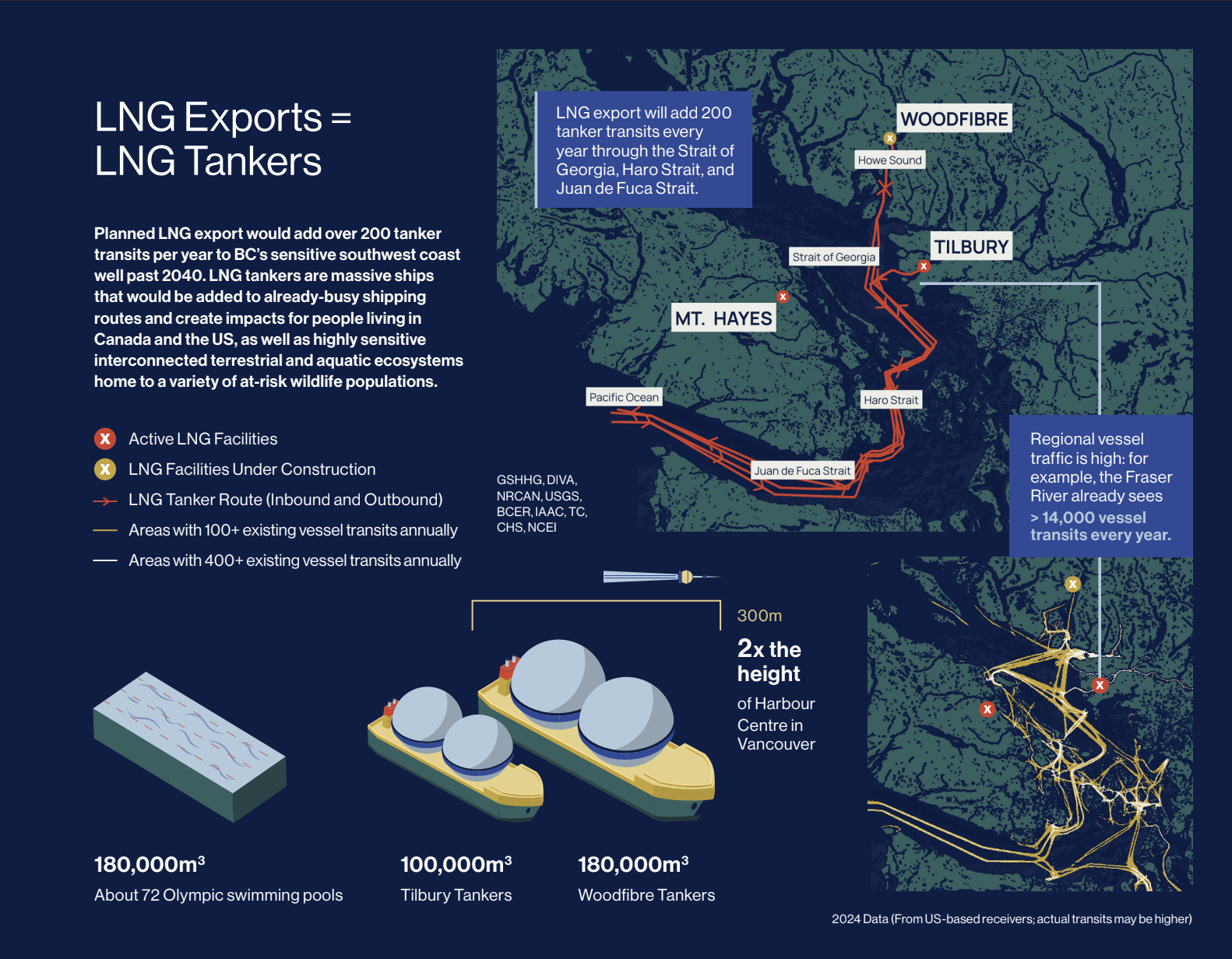 New research maps health and environment risks from LNG tanker routes through Vancouver and Squamish region