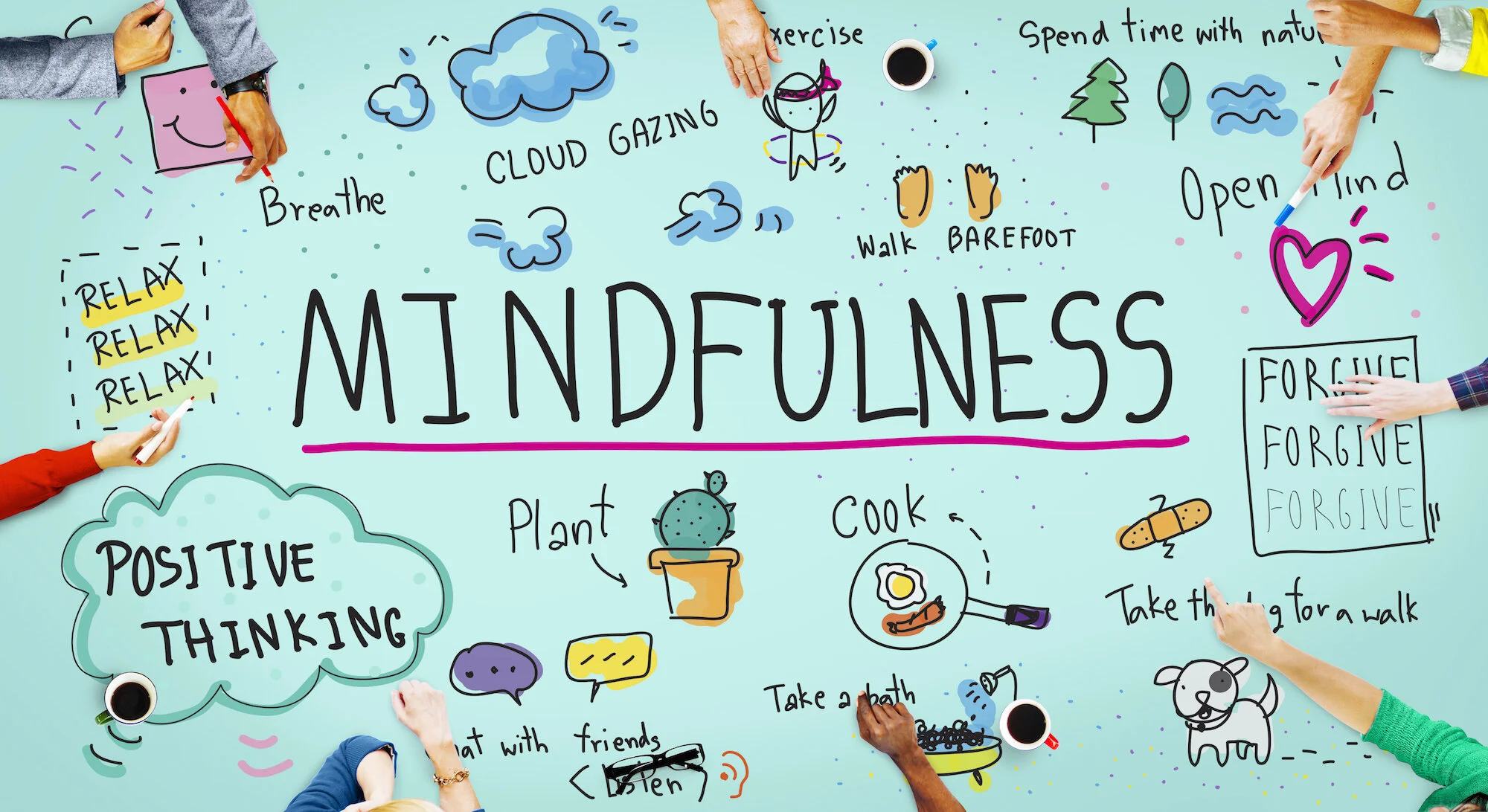 A colorful collaborative brainstorm on a light blue wall about mindfulness, featuring drawings and notes on relaxation, nature, exercise, positive thinking, and self-care, with hands of multiple people writing and pointing.