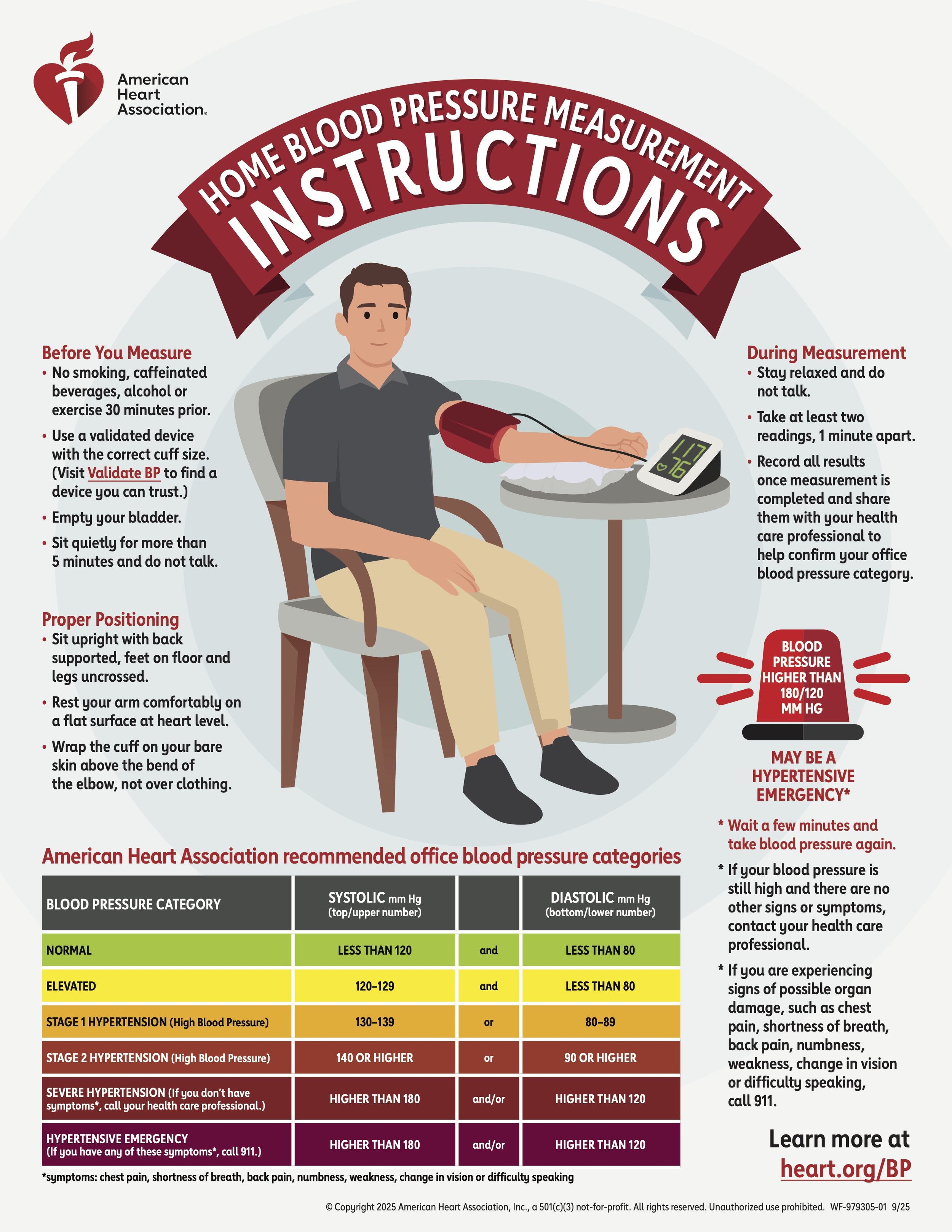 Screening and Managing High Blood Pressure