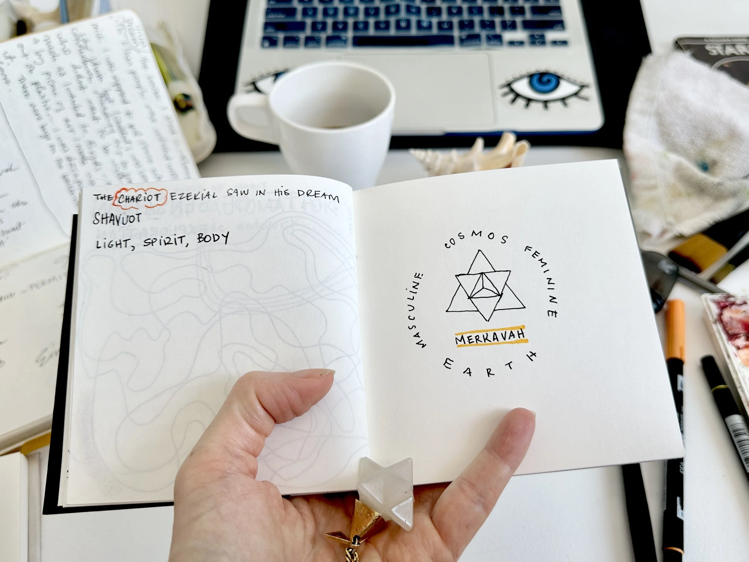 Merkabah /Merkavah