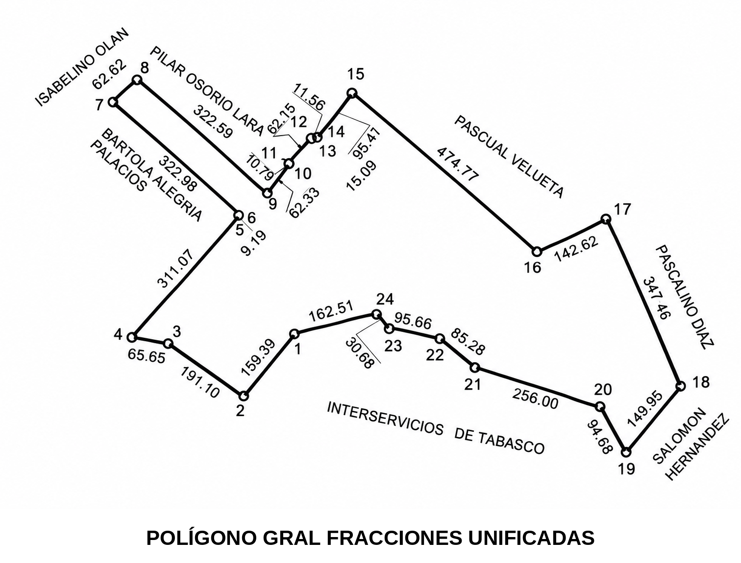Poligono gral fracciones unificadas.png