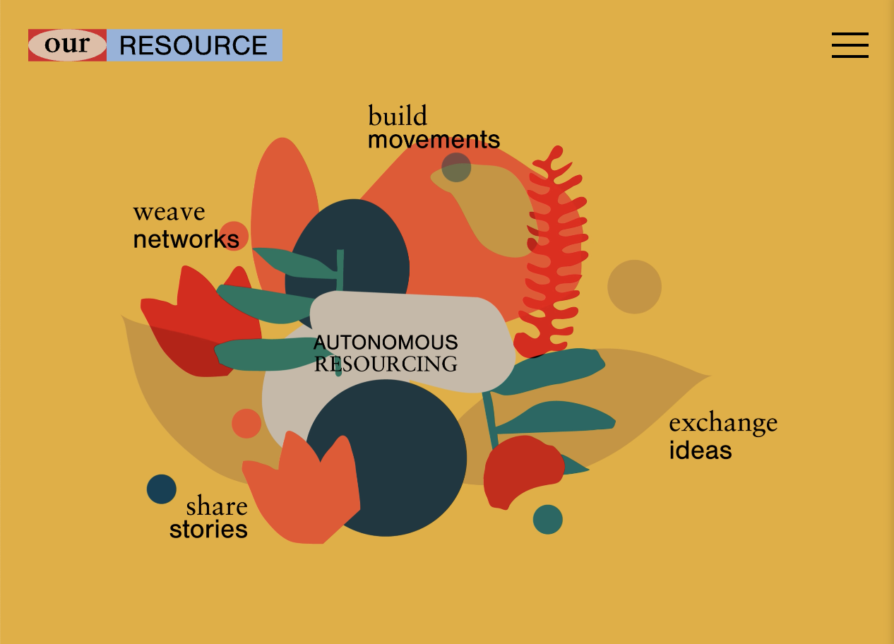 AWID documented autonomous resourcing of feminist organizations
