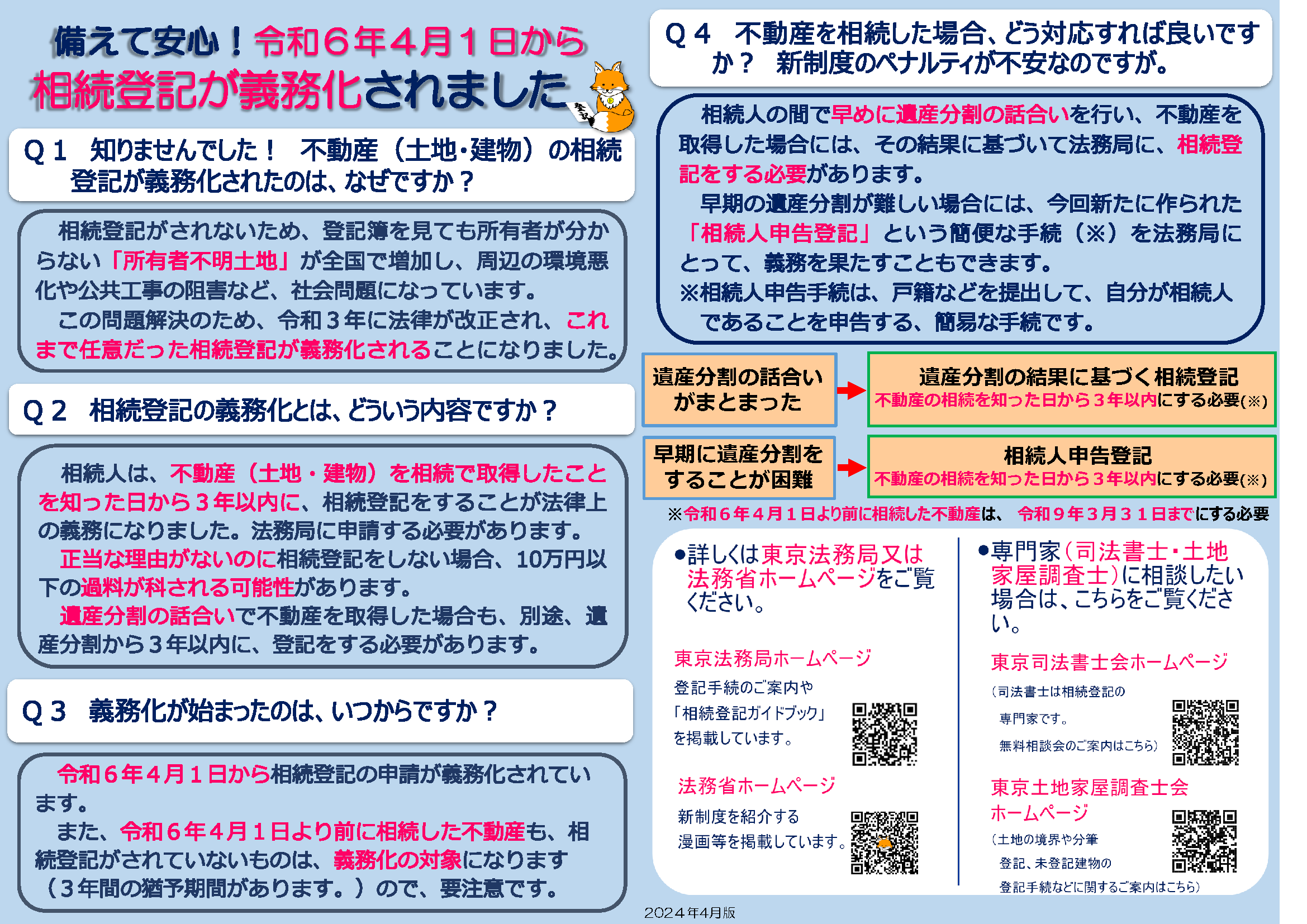 令和6年4月開始の相続登記義務化解説：不動産の相続を知った日から3年以内の申請義務と罰則、相続人申告登記の手続きフロー