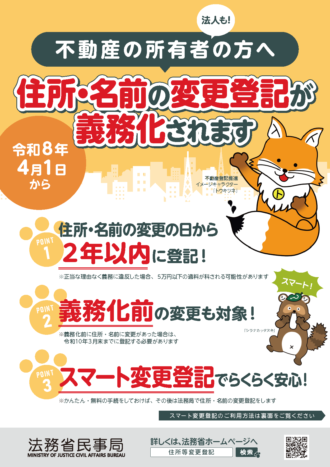 東京法務局：令和6年4月1日から開始された相続登記義務化の告知ポスター。正当な理由のない未申請に対する10万円以下の過料についての警告。