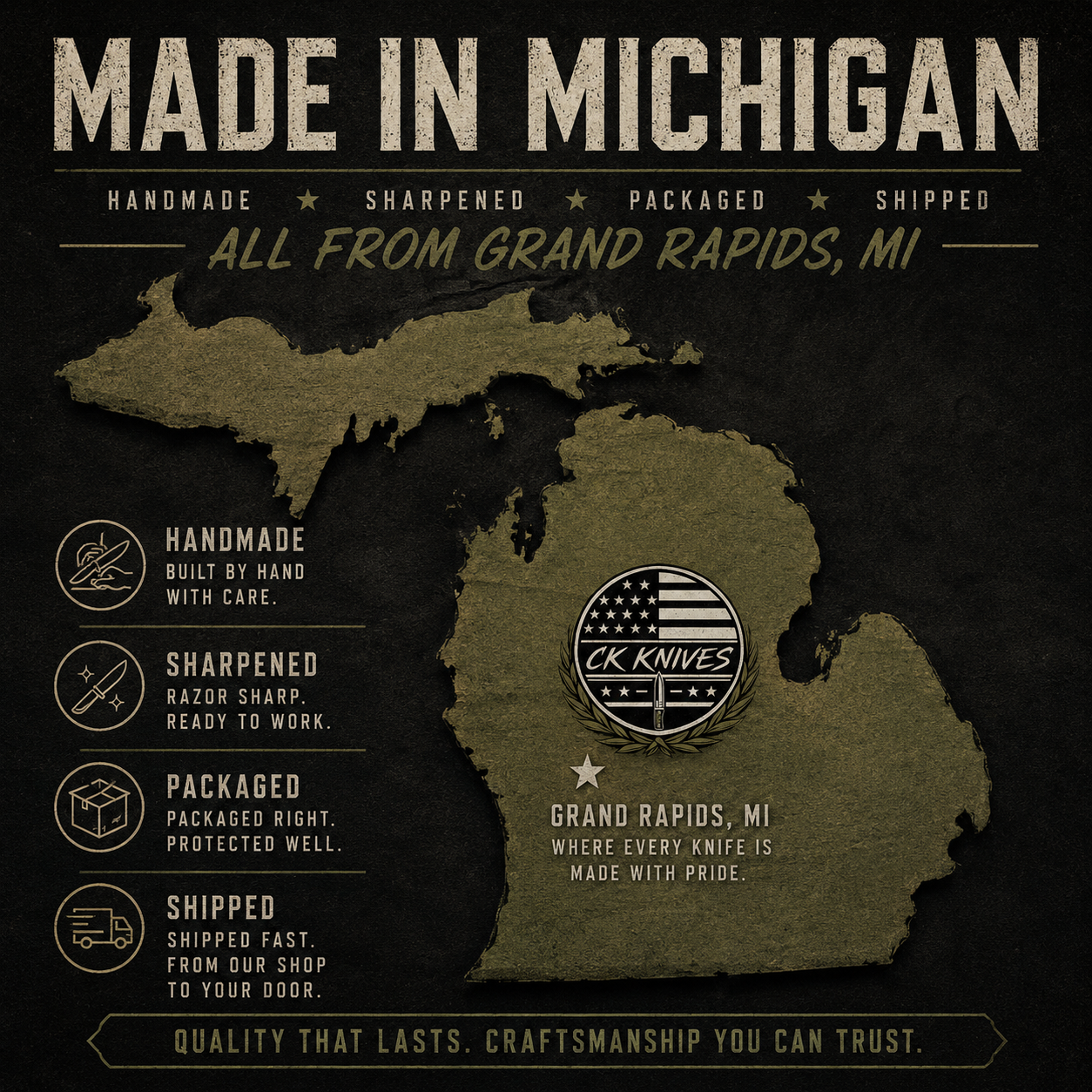 Map of Michigan replaced with a graphic of a knife and American flag in a circular emblem. Text promotes handmade, sharpened, packaged, and shipped knives from Grand Rapids, MI, emphasizing craftsmanship and pride.