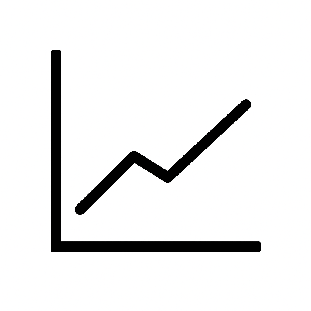 Investment Management