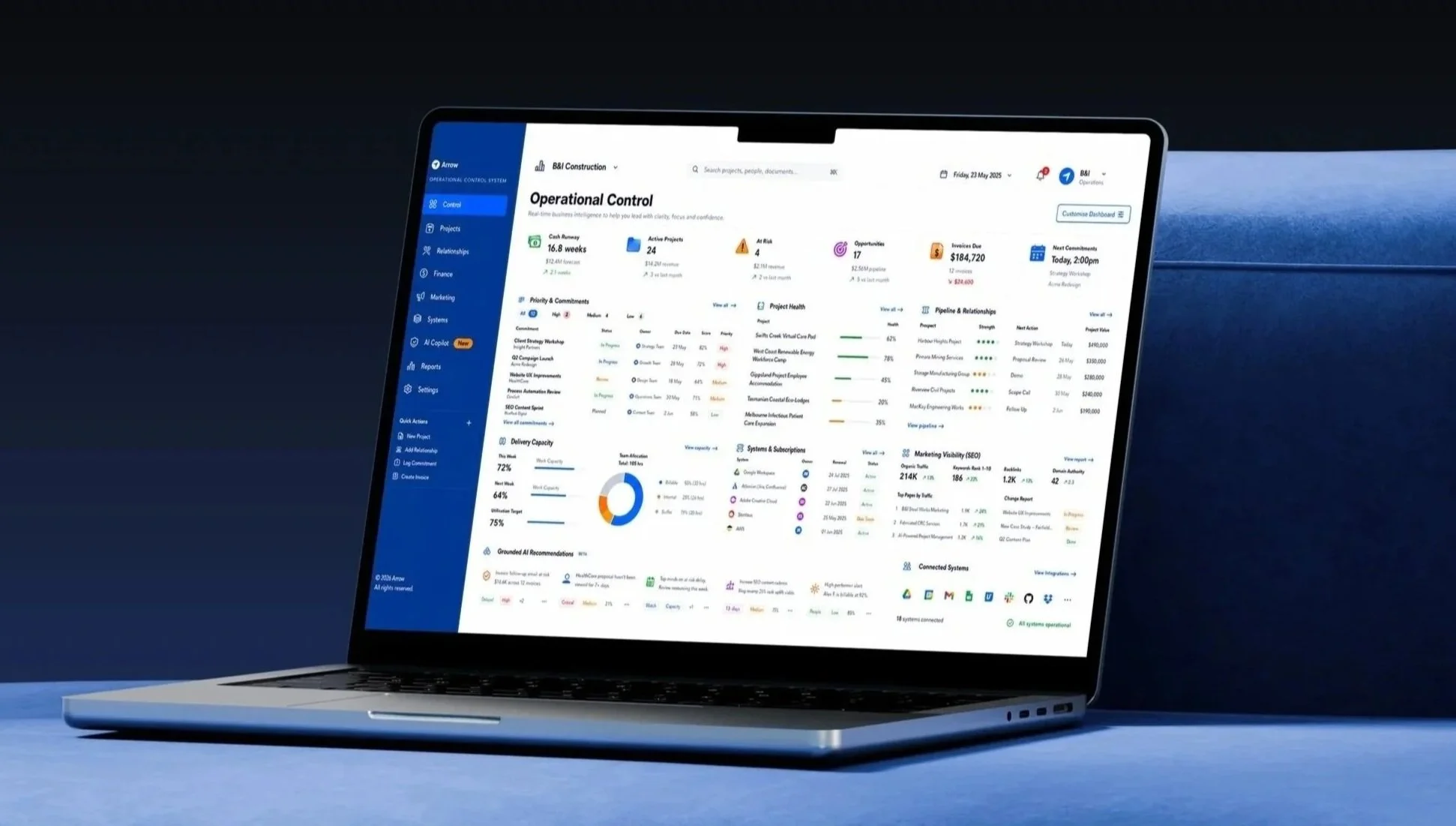 AI Operational Control System