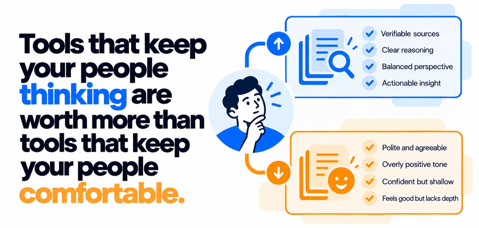 Tools that keep people thinking are worth more than tools that keep them comfortable. An illustration contrasting evidence-led AI with agreeable AI responses.