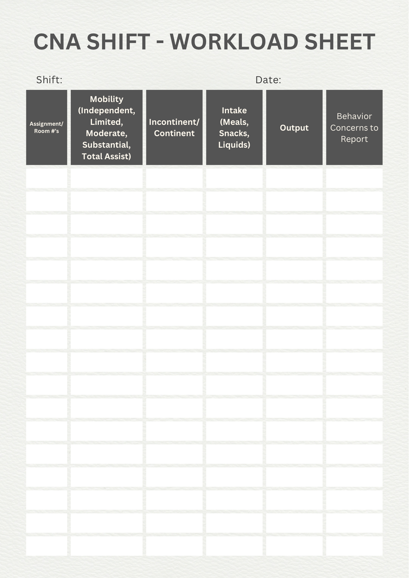 CNA Shift Workload Sheet