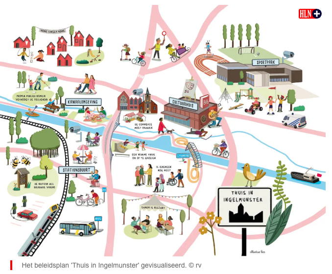 Ingelmunster investeert komende jaren 30 miljoen euro: van nieuw Cultuurhuis tot heraanleg stationsomgeving
