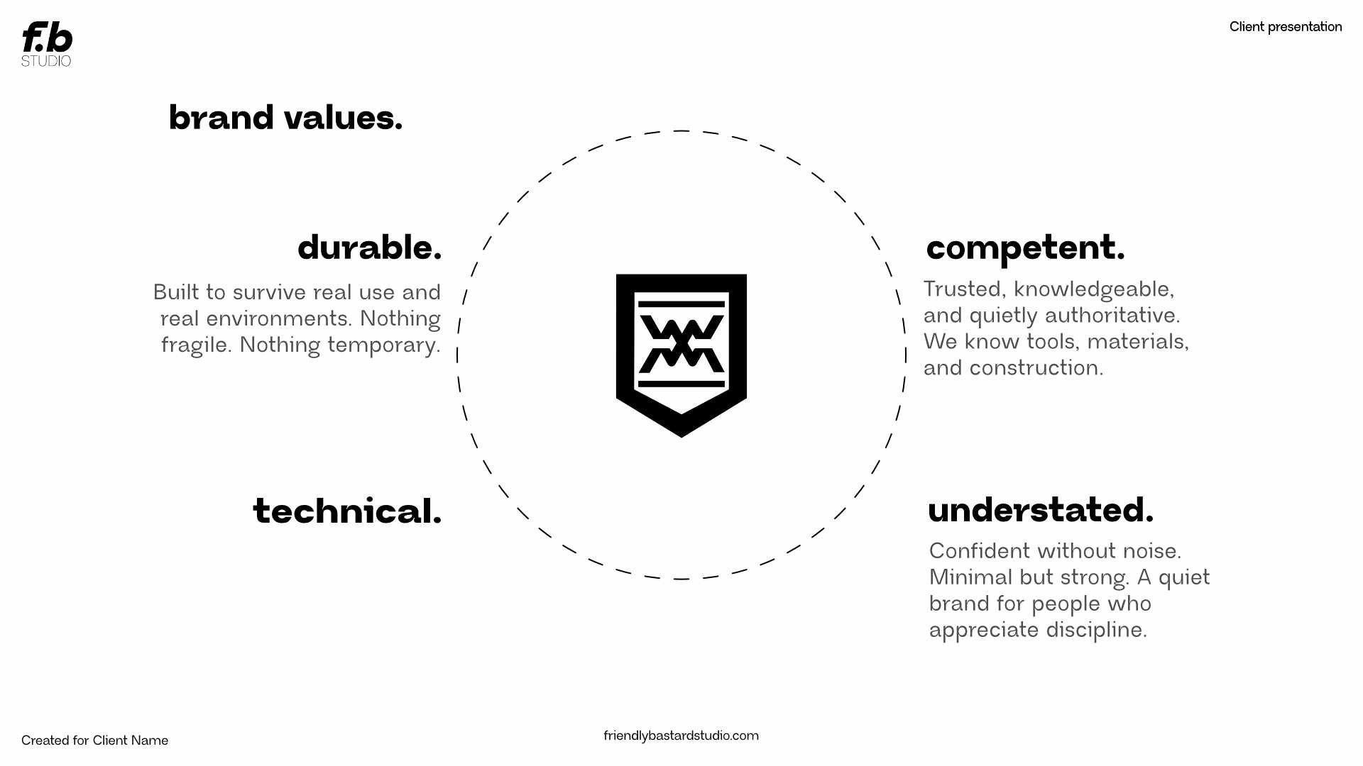 A presentation slide titled 'brand values' with four key traits listed around a central logo: durable, technical, competent, and understated. Each trait has a brief description.