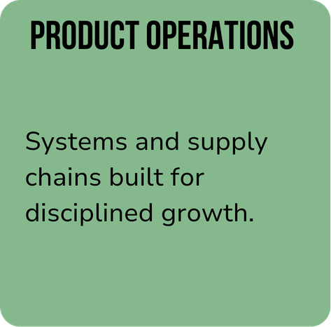 CBCO MODULES - 2026-02-16T181735.612.png