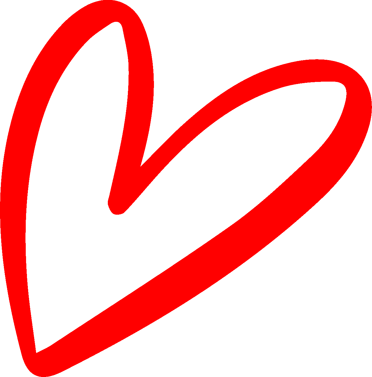 Willys Restaurant Margate