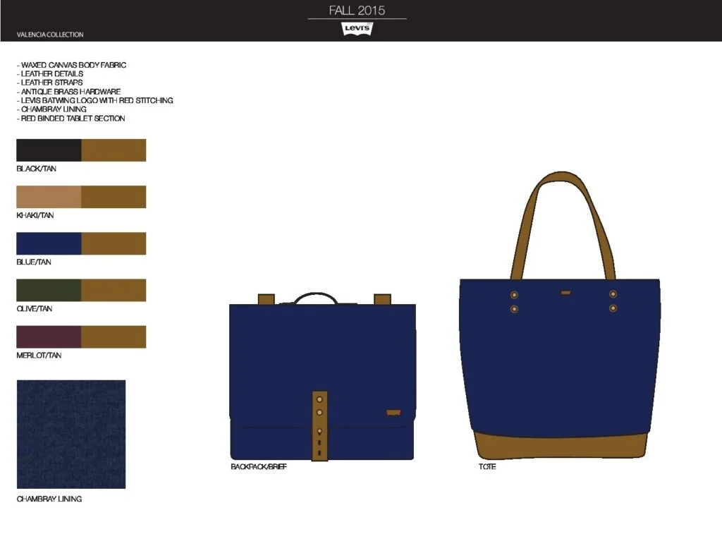 LEVIS_small_format_small-3-1-pdf-1024x791.jpg