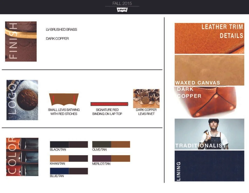 Levis_Valencia_details-pdf-1024x791.jpg