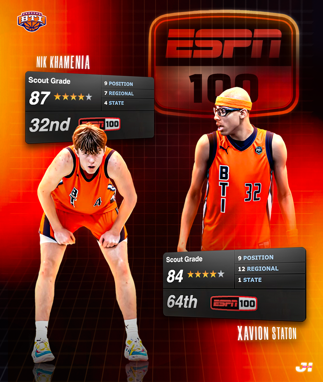 Nik Xavi ESPN100.png