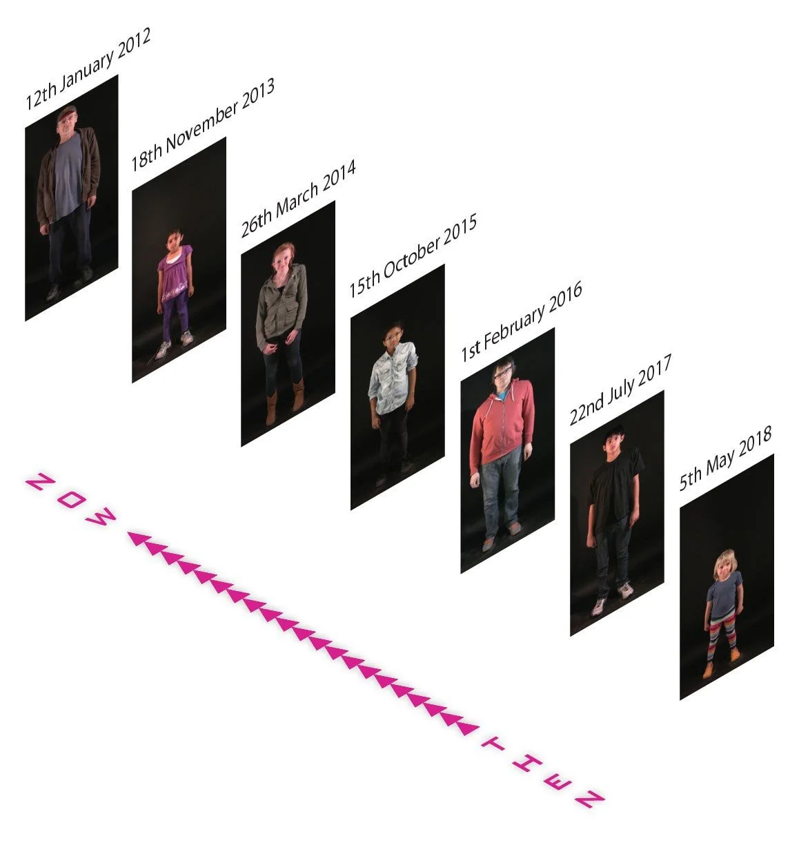 The videos will flip like a rolodex when you move forward and backward over the strip.