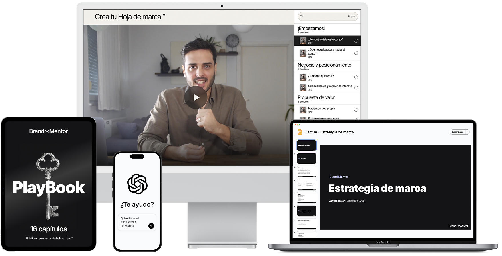 Contenidos curso estrategia de marca y Hoja de marca | Brand Mentor