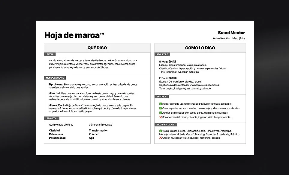 Ejemplo de Hoja de marca™ de BrandMentor