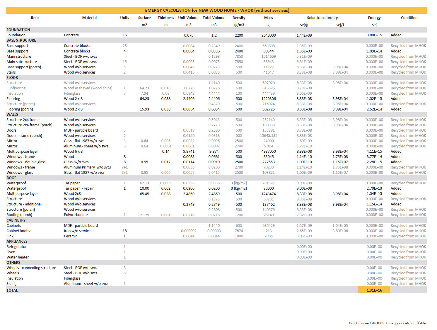 Screen Shot 2019-01-19 at 5.23.31 PM.png