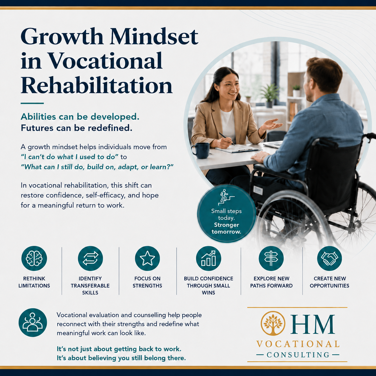 Growth Mindset in Vocational Rehabilitation: Rebuilding Confidence After Work Disruption