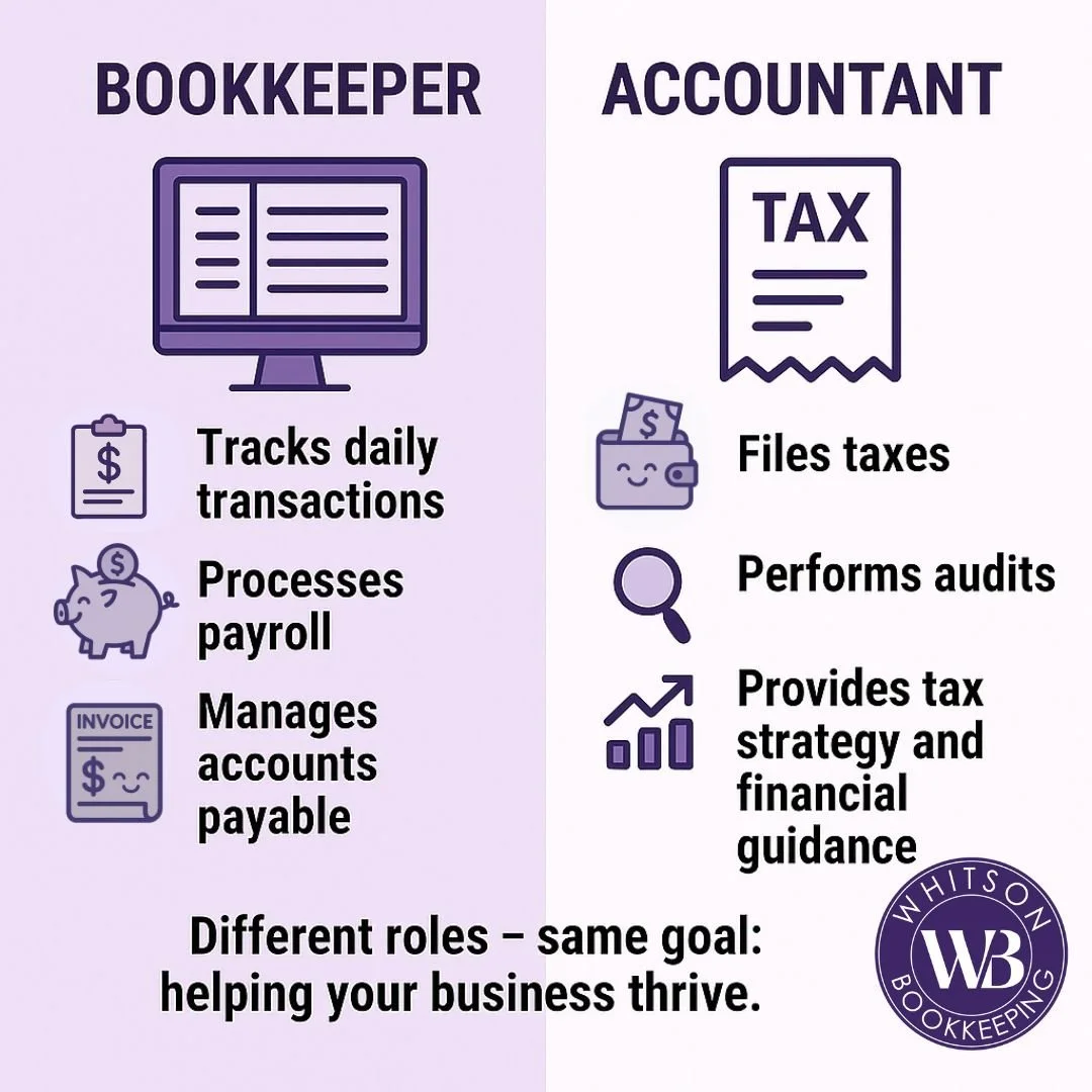 Ever wonder what the difference is between a bookkeeper and an accountant? 👀

Bookkeepers (like me) handle the day-to-day &mdash; tracking transactions, managing payroll, keeping everything organized and running smoothly. Accountants step in for the