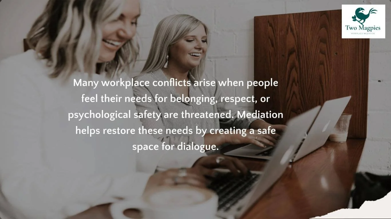 Two Magpies Mediation Resolving Workplace Conflict & Reducing Legal Risk Through Mediated Resolutions.pptx (15).jpg