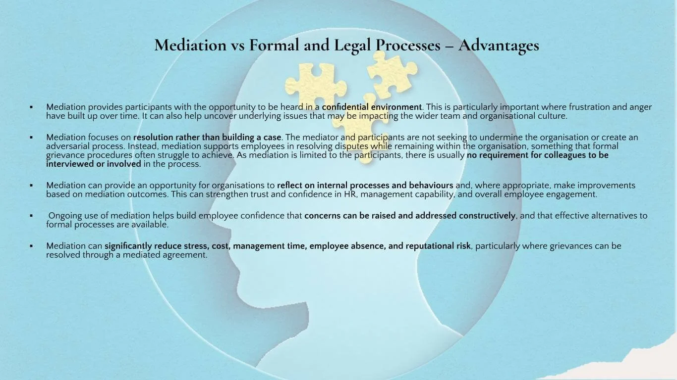 Two Magpies Mediation Resolving Workplace Conflict & Reducing Legal Risk Through Mediated Resolutions.pptx (2).jpg