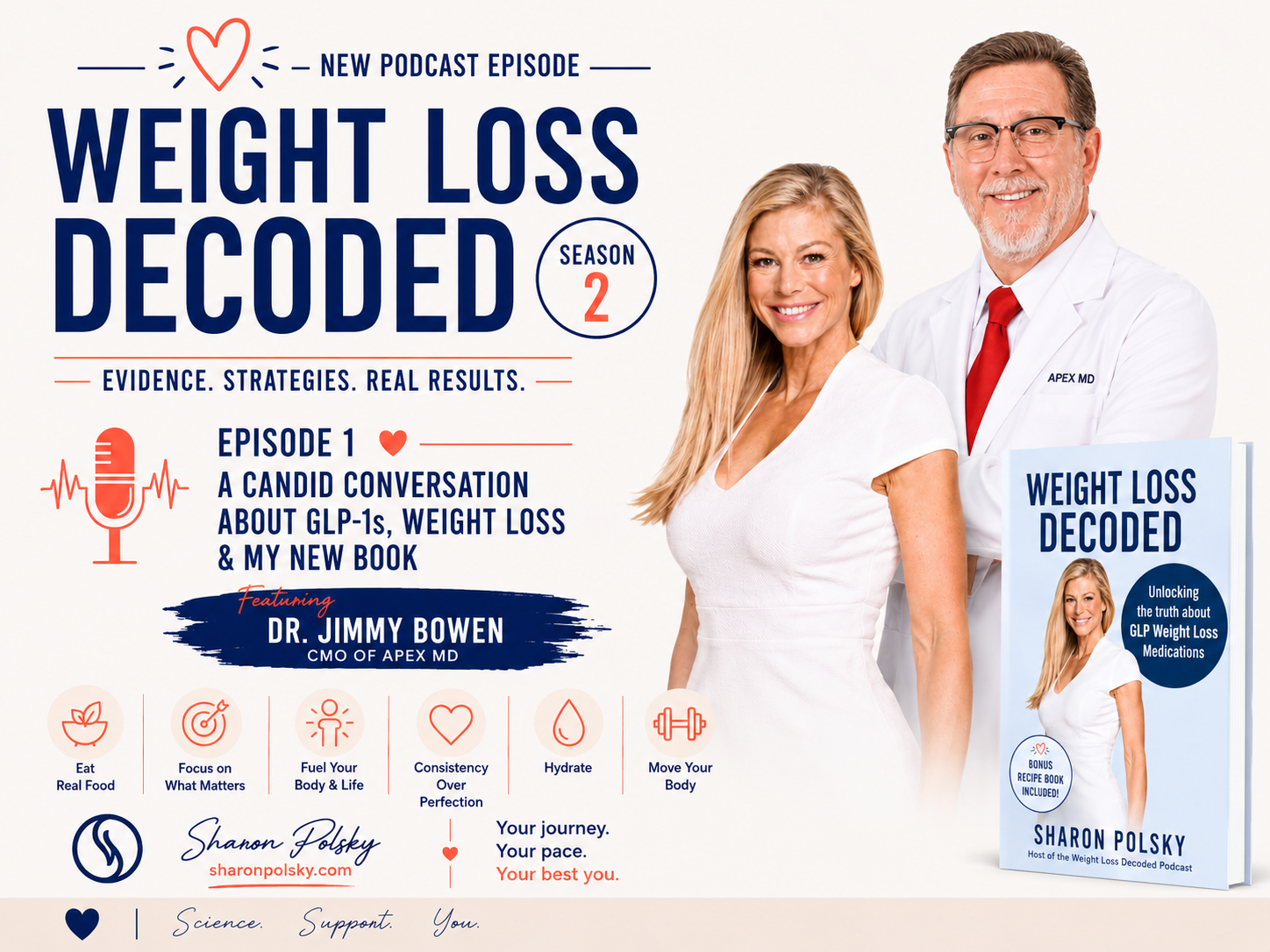 Weight Loss Decoded Podcast: Season 2 Ep.1