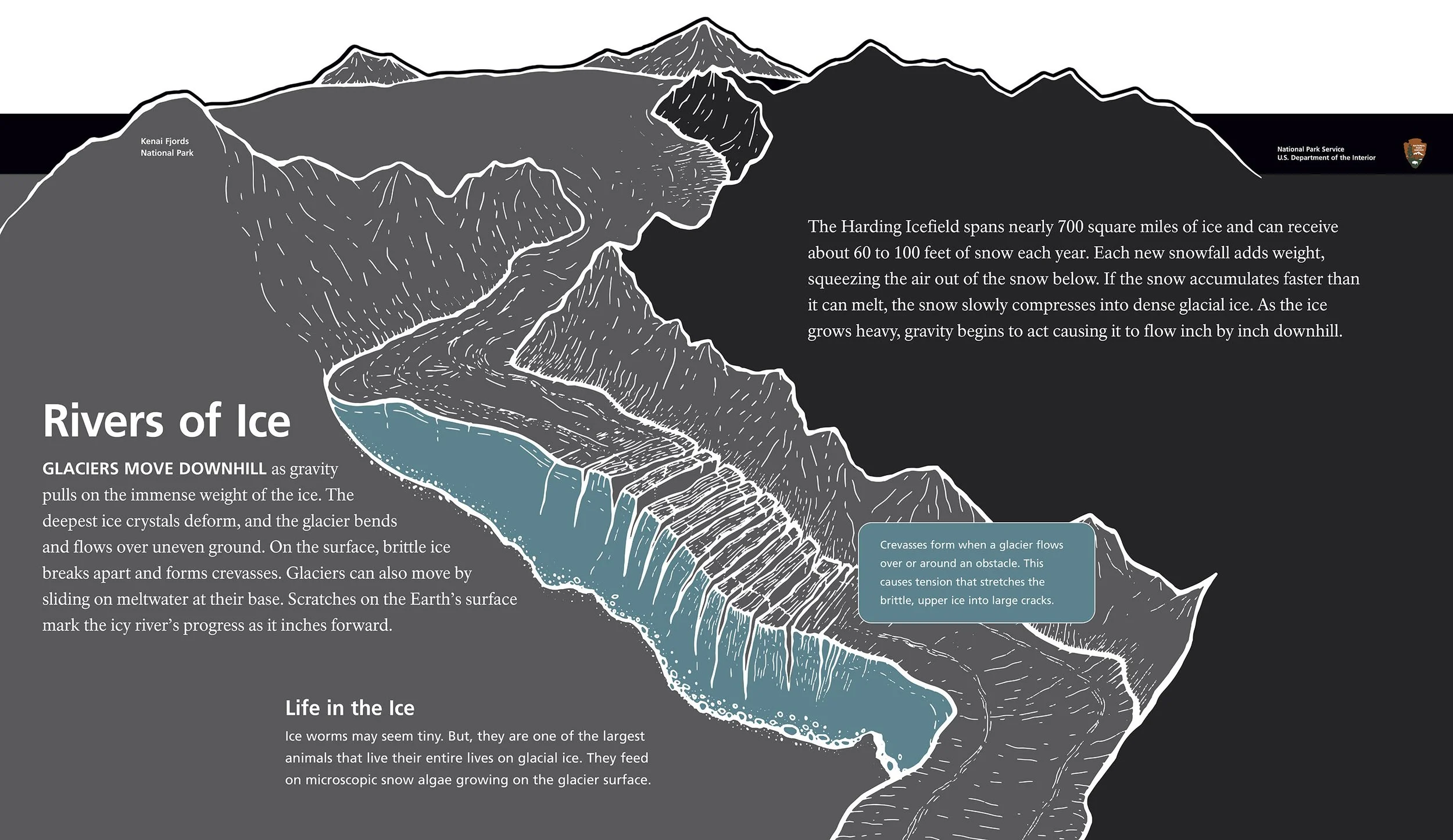 River of Ice for Web.jpg