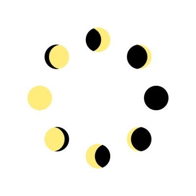 Full Circle Fragrances