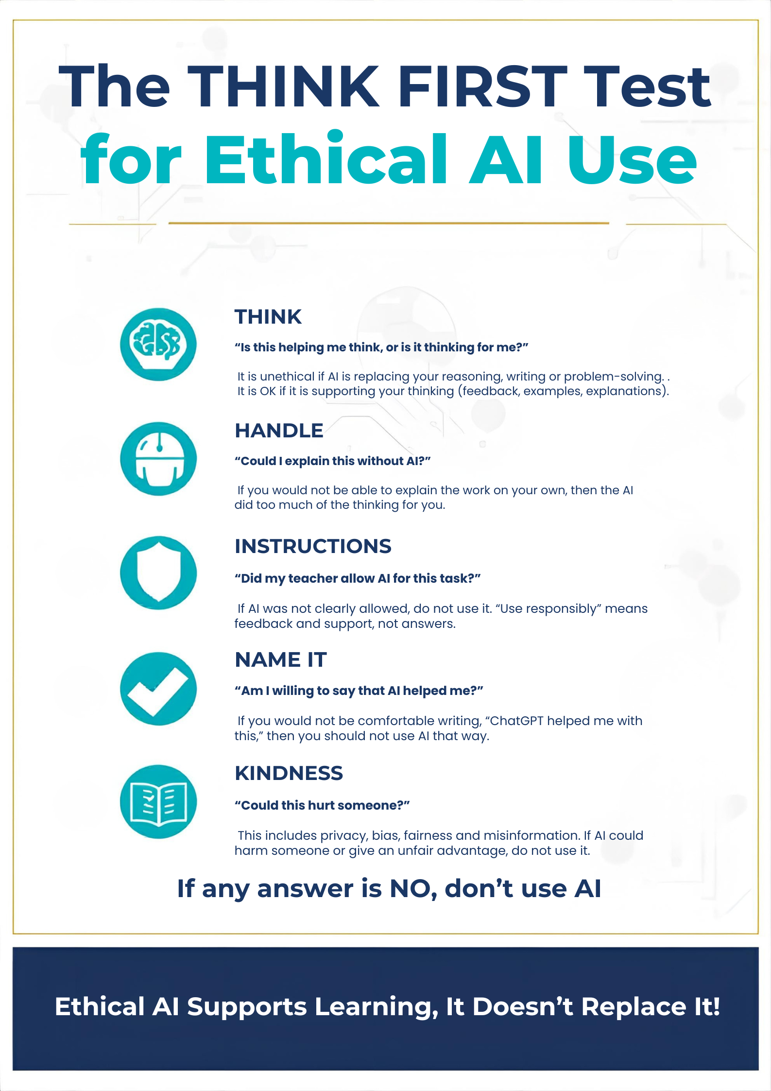 Visuals for Learning