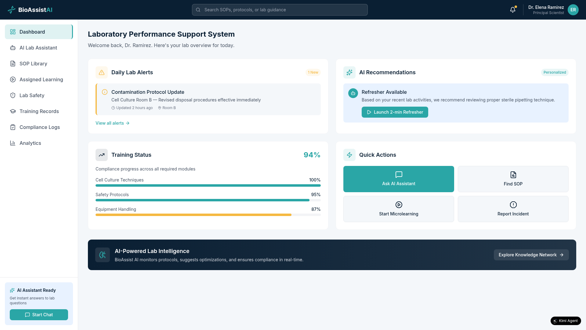 Main dashboard 