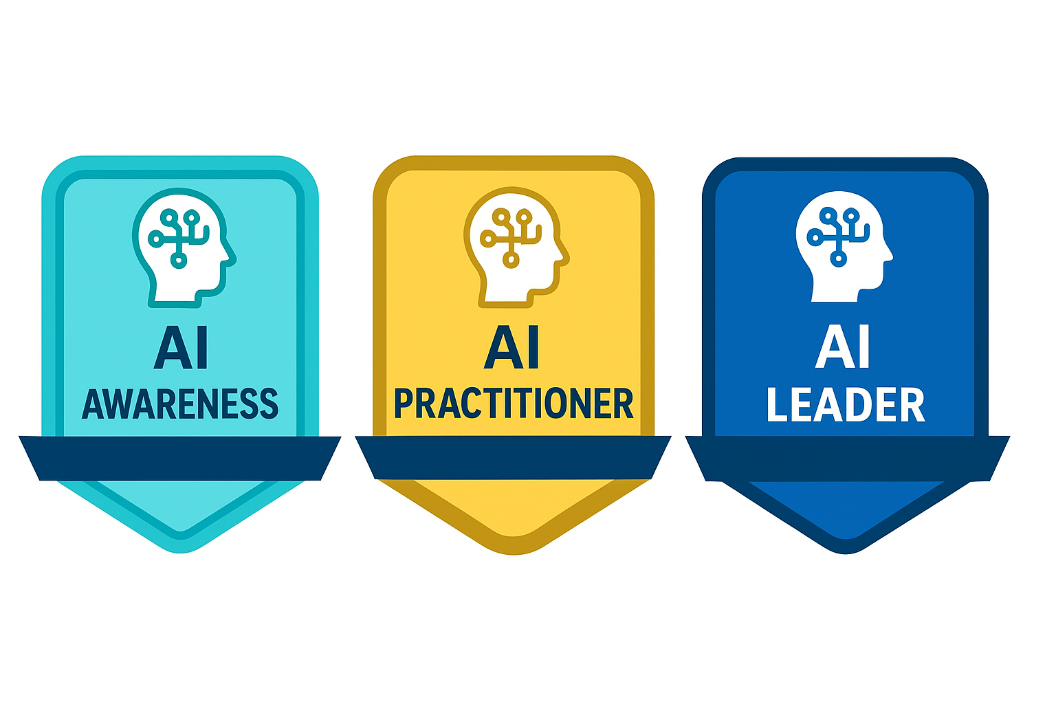 Niveles de Competencia en IA.png